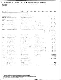 Click here to download T290F1300ESB Datasheet