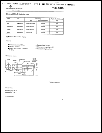 Click here to download TLBR5410 Datasheet