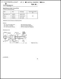 Click here to download TLHR5103 Datasheet