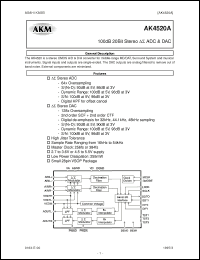Click here to download AK4520 Datasheet