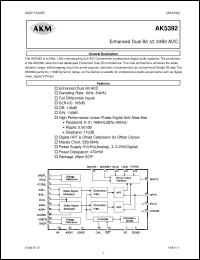 Click here to download AK5392 Datasheet