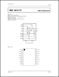 Click here to download AK4170 Datasheet