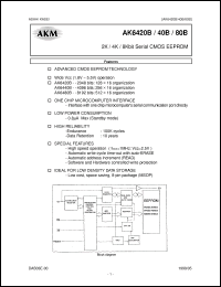 Click here to download AK6420 Datasheet