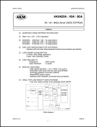 Click here to download AK6420AM Datasheet