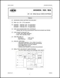 Click here to download AK6420AF Datasheet