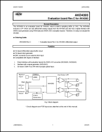 Click here to download AKD4393 Datasheet