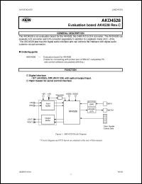Click here to download AKD4528 Datasheet