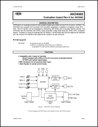 Click here to download AKD4562 Datasheet