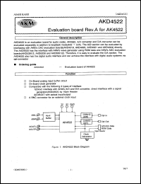 Click here to download AKD4522 Datasheet
