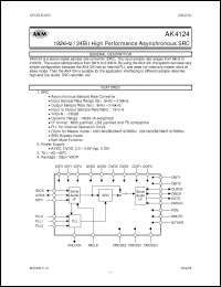 Click here to download AK4124 Datasheet
