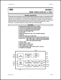 Click here to download AKD4381 Datasheet