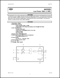 Click here to download AK5355 Datasheet