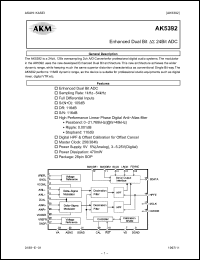 Click here to download AK5392 Datasheet