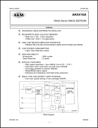Click here to download AK6416A Datasheet