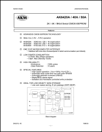 Click here to download AK6420A-1 Datasheet