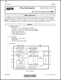Click here to download AK9832 Datasheet