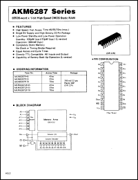 Click here to download AKM6287HLJP25 Datasheet