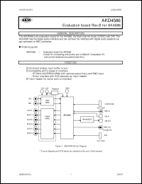 Click here to download AKD4586 Datasheet