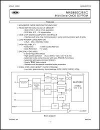 Click here to download AK6480CH Datasheet