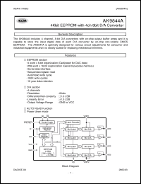 Click here to download AK9844A Datasheet