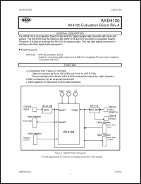 Click here to download AKD4120_06 Datasheet