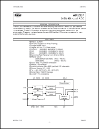 Click here to download AK5357VT Datasheet