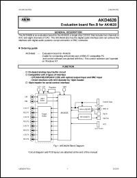 Click here to download AKD4628 Datasheet