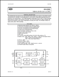 Click here to download AKD4388 Datasheet
