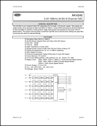Click here to download AK4346VF Datasheet