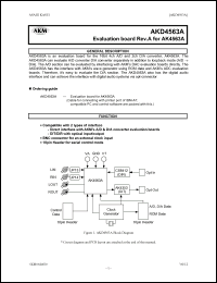 Click here to download AKD4563A Datasheet