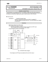 Click here to download AK4628A Datasheet