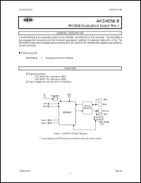 Click here to download AKD4556-B Datasheet
