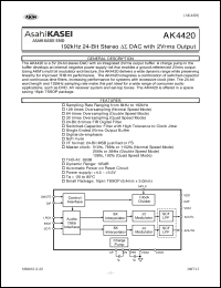 Click here to download AK4420 Datasheet