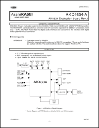 Click here to download AKD4634-A Datasheet