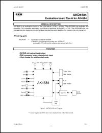 Click here to download AKD4584 Datasheet