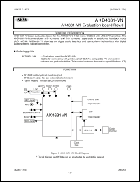 Click here to download AKD4631 Datasheet
