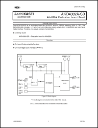 Click here to download AKD4382A-SB Datasheet