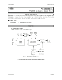 Click here to download AKD5385B-A Datasheet