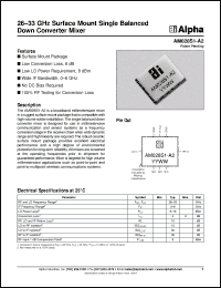Click here to download AM028S1-A2 Datasheet