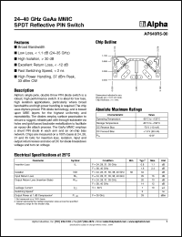 Click here to download AP640R5-00 Datasheet