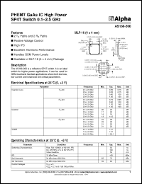 Click here to download AS166-300 Datasheet