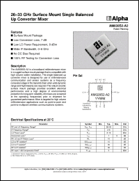 Click here to download AM028S2-A2 Datasheet