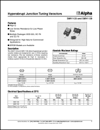 Click here to download SMV1129-011 Datasheet