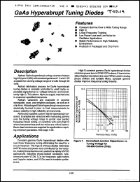 Click here to download DVG6064-76 Datasheet