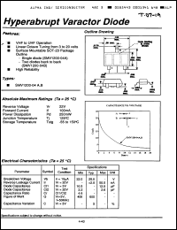 Click here to download SMV1200-04A Datasheet