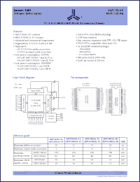 Click here to download AS7C1024 Datasheet