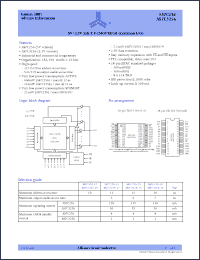 Click here to download AS7C256 Datasheet