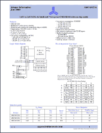 Click here to download AS6UA51216 Datasheet
