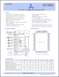 Click here to download AS7C33128PFS36A Datasheet