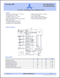 Click here to download AS7C25512PFS32A Datasheet